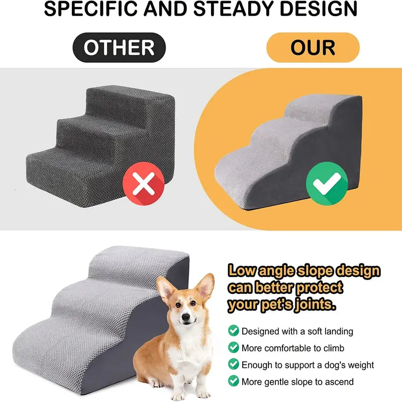 FluffBuddies™️ Pet Steps